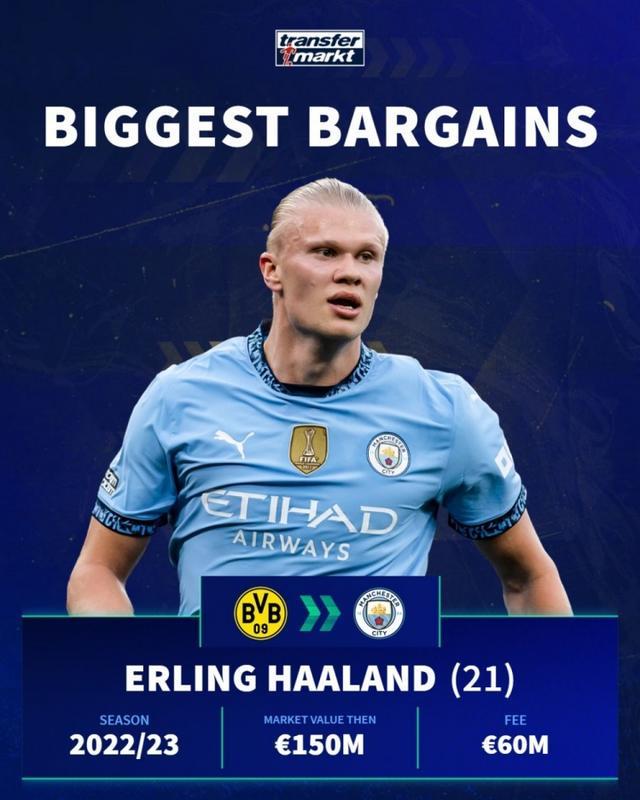 意媒：AC米兰将和罗马在冬窗争夺齐尔克泽（意媒：AC米兰与罗马将于冬窗竞逐齐尔克泽）